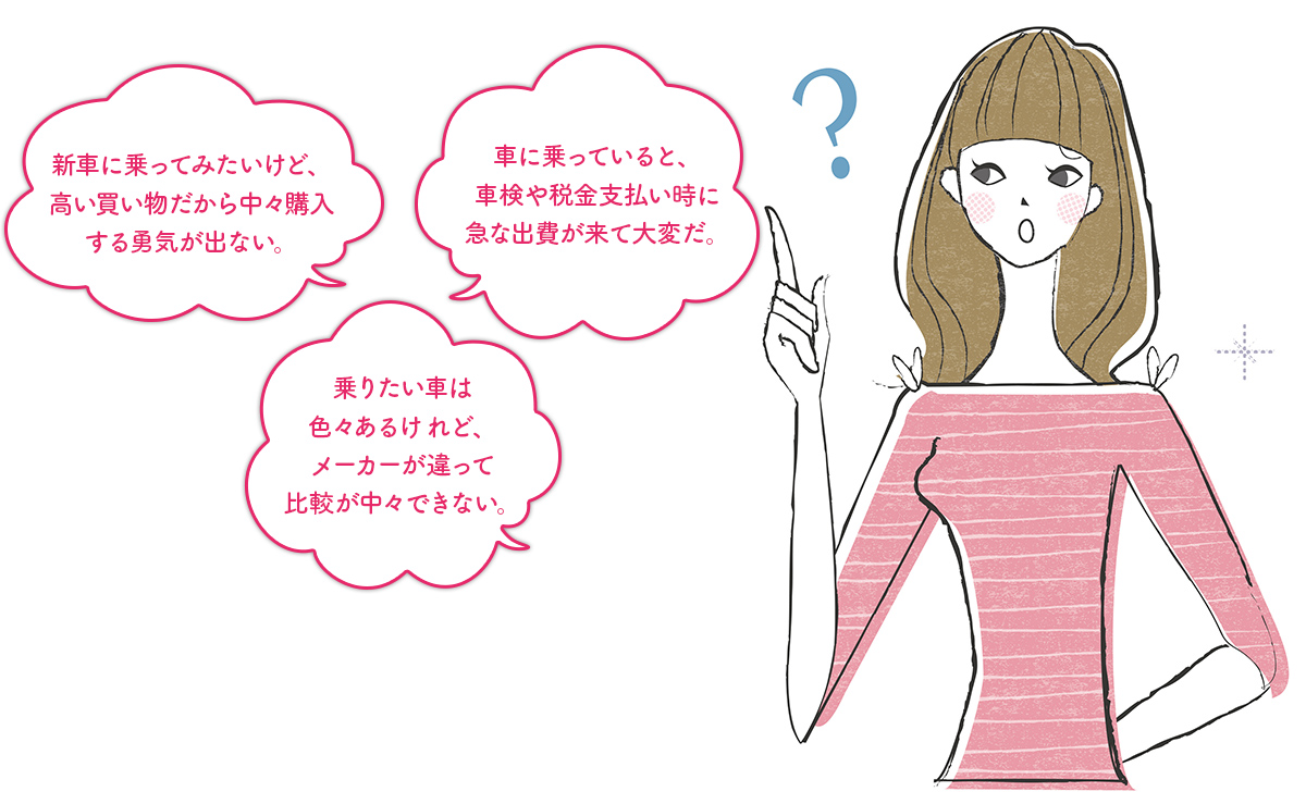 help_txt 新車に乗ってみたいけど、 高い買い物だから中々購入 する勇気が出ない。車に乗っていると、 車検や税金支払い時に 急な出費が来て大変だ。乗りたい車は 色々あるけ れど、 メーカーが違って 比較が中々できない。