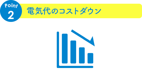 電気代のコストダウン