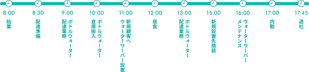 schedule_time01