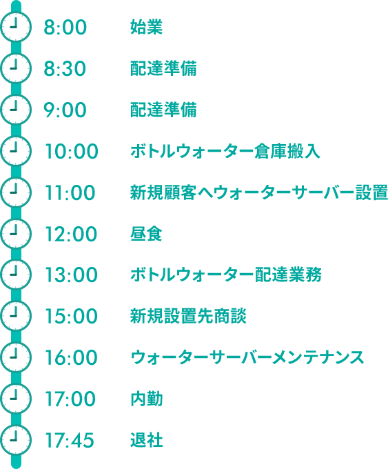 schedule_time01_sp