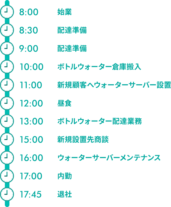 schedule_time01_sp schedule_time01_sp