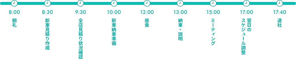 schedule_time02 schedule_time02